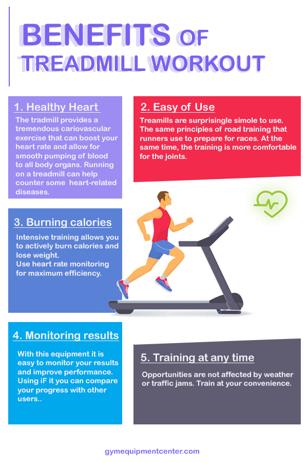 treadmill workout 