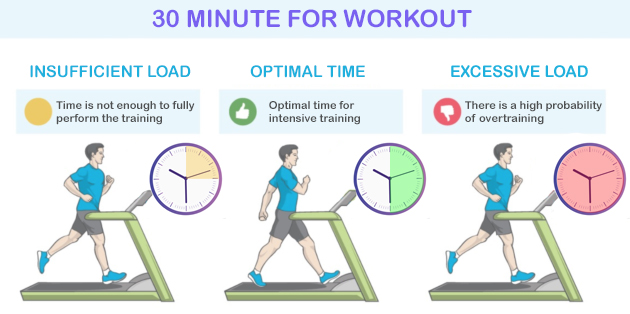30 minute treadmill workouts for weight loss